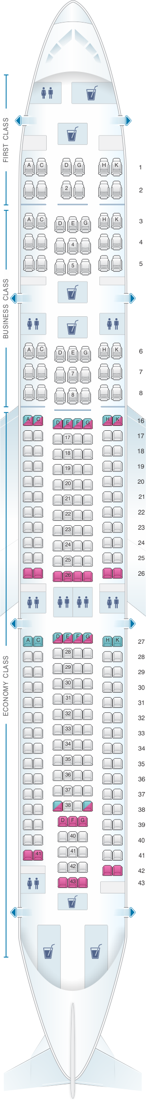 Seat map for Hi Fly Airbus A340 300 TQY/TQZ/JAY/FOX 267pax