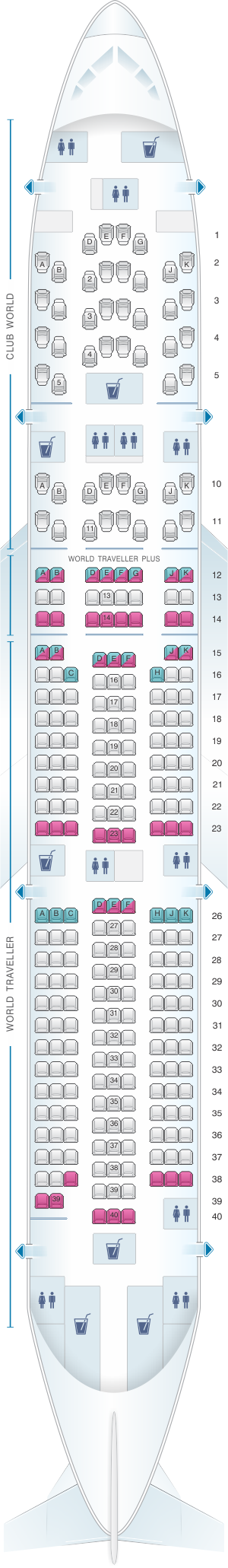 Seat map for British Airways Boeing B777 200 three class