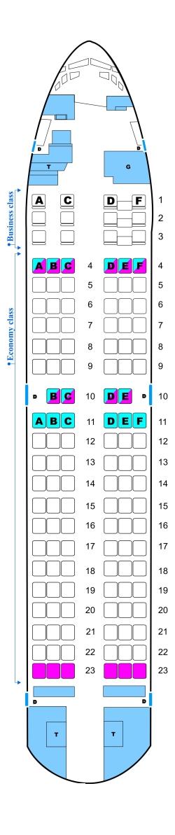 Seat map for Aerosvit Ukrainian Airlines Boeing B737 300