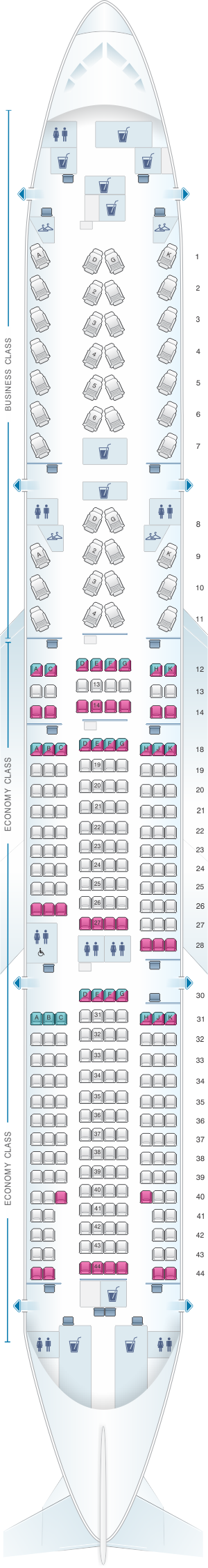 Air Boeing 777 Seating Chart